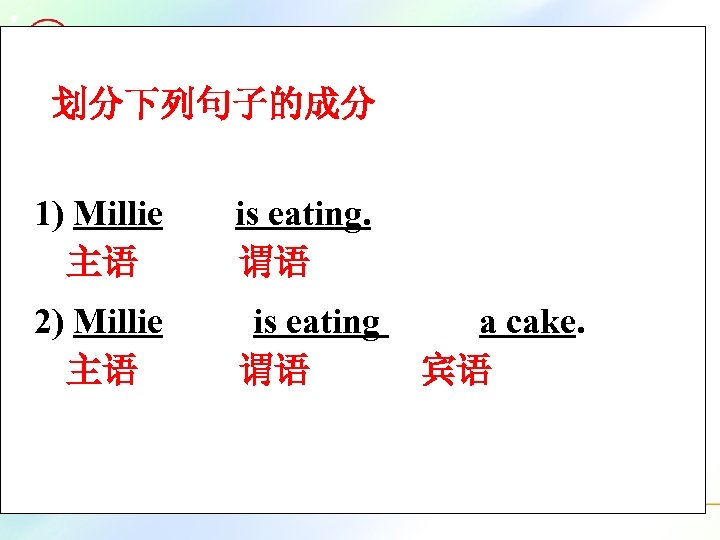 划分下列句子的成分 1) Millie 主语 is eating. 谓语 2) Millie 主语 is eating 谓语 a