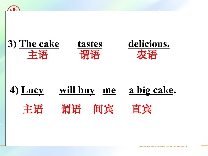 3) The cake 主语 4) Lucy 主语 tastes 谓语 delicious. 表语 will buy me