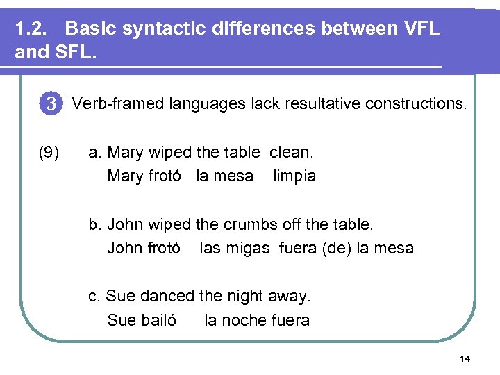 1. 2. Basic syntactic differences between VFL and SFL. 3 Verb-framed languages lack resultative