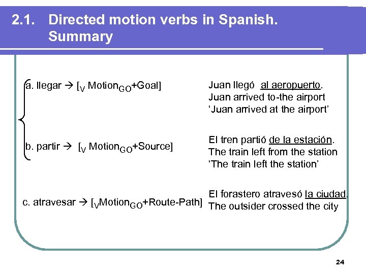 2. 1. Directed motion verbs in Spanish. Summary a. llegar [V Motion. GO+Goal] b.