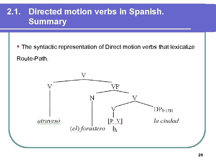 2. 1. Directed motion verbs in Spanish. Summary § The syntactic representation of Direct