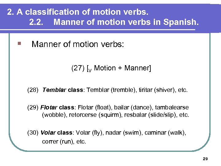 2. A classification of motion verbs. 2. 2. Manner of motion verbs in Spanish.