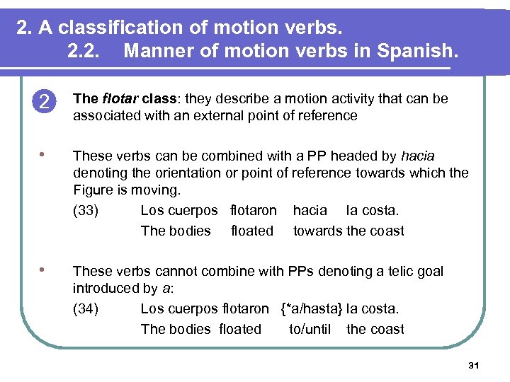 2. A classification of motion verbs. 2. 2. Manner of motion verbs in Spanish.