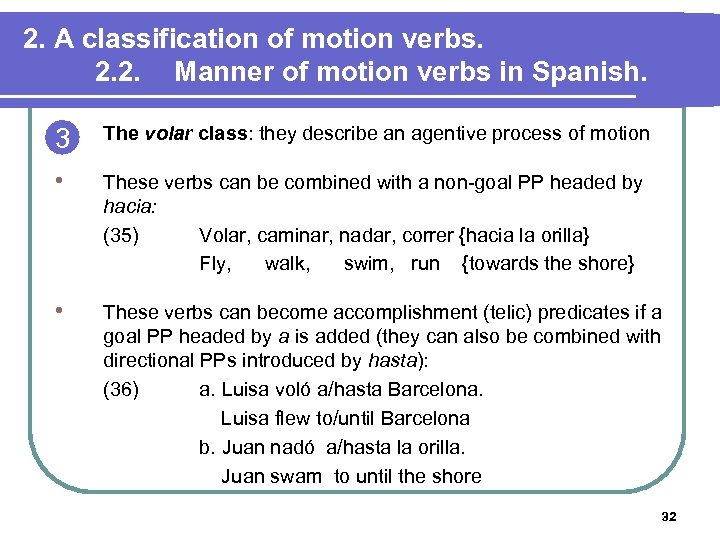 2. A classification of motion verbs. 2. 2. Manner of motion verbs in Spanish.