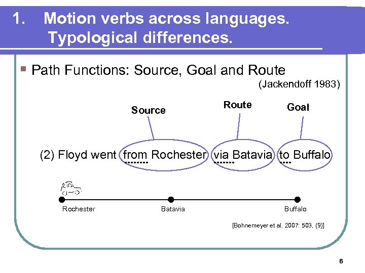 1. Motion verbs across languages. Typological differences. § Path Functions: Source, Goal and Route