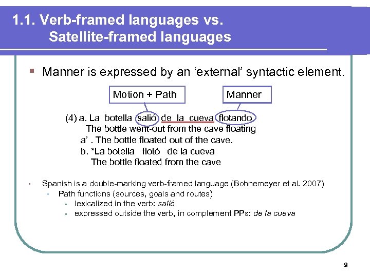 1. 1. Verb-framed languages vs. Satellite-framed languages § Manner is expressed by an ‘external’