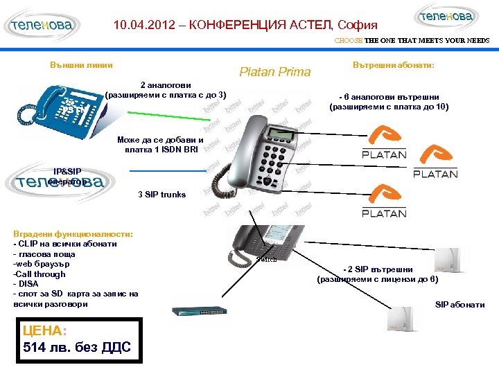10. 04. 2012 – КОНФЕРЕНЦИЯ АСТЕЛ, София CHOOSE THE ONE THAT MEETS YOUR NEEDS