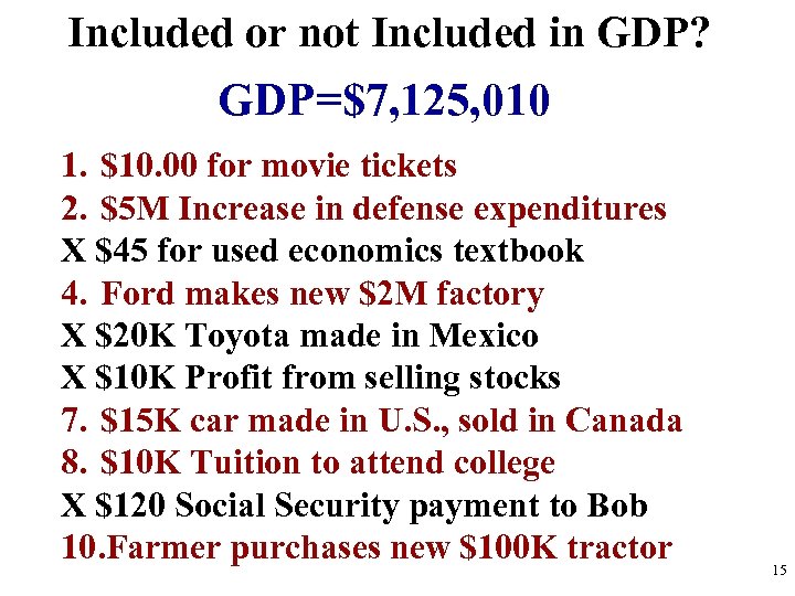 Included or not Included in GDP? GDP=$7, 125, 010 1. $10. 00 for movie