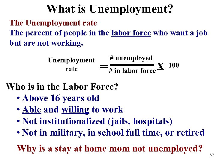 What is Unemployment? The Unemployment rate The percent of people in the labor force