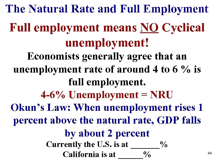 The Natural Rate and Full Employment Full employment means NO Cyclical unemployment! Economists generally