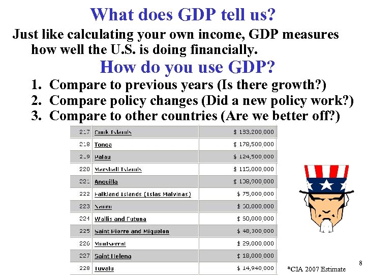 What does GDP tell us? Just like calculating your own income, GDP measures how