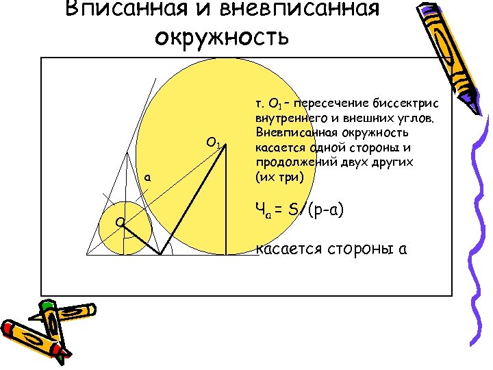 Вписанная и вневписанные окружности треугольника