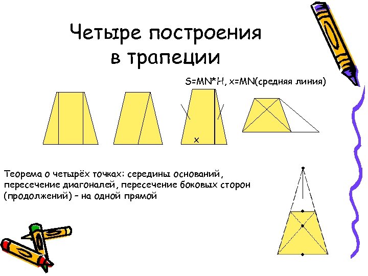 Середина основания