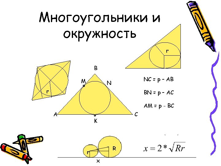 Многоугольники и окружность r B M NC = p – AB N r BN