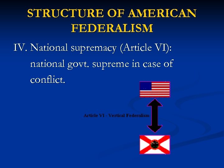 STRUCTURE OF AMERICAN FEDERALISM IV. National supremacy (Article VI): national govt. supreme in case