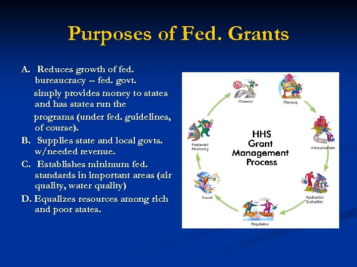 Purposes of Fed. Grants A. Reduces growth of fed. bureaucracy -- fed. govt. simply