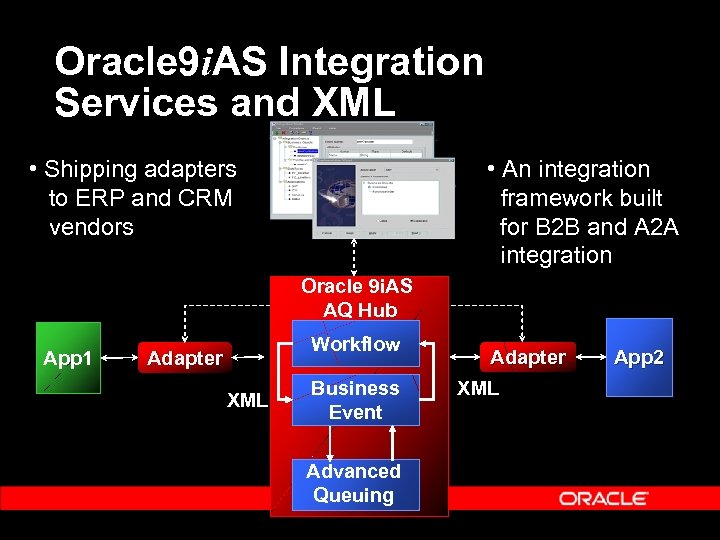 Oracle 9 i. AS Integration Services and XML • Shipping adapters to ERP and