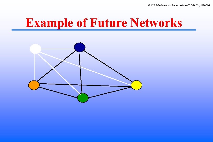 © V. S. Subrahmanian, Invited talk at CLIMA-IV, 1/7/2004 Example of Future Networks 