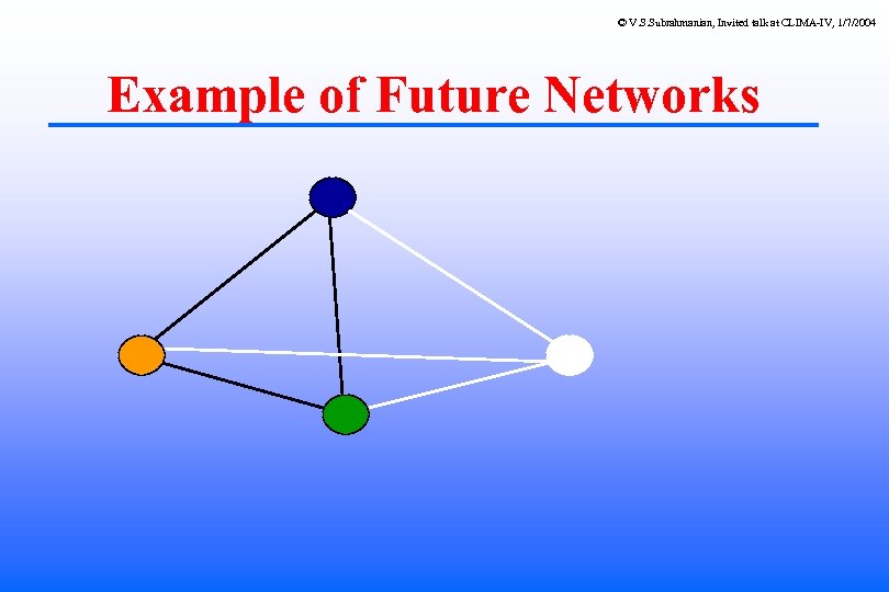 © V. S. Subrahmanian, Invited talk at CLIMA-IV, 1/7/2004 Example of Future Networks 