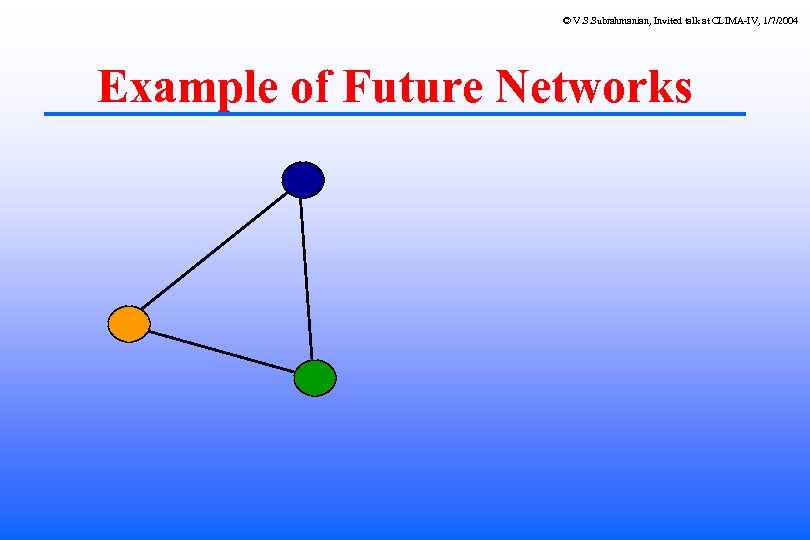 © V. S. Subrahmanian, Invited talk at CLIMA-IV, 1/7/2004 Example of Future Networks 