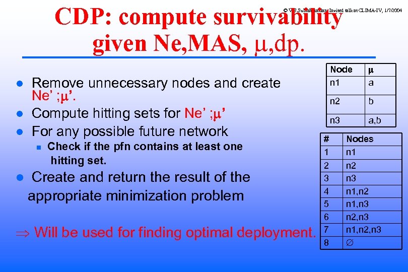 CDP: compute survivability given Ne, MAS, , dp. © V. S. Subrahmanian, Invited talk