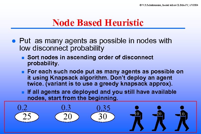 © V. S. Subrahmanian, Invited talk at CLIMA-IV, 1/7/2004 Node Based Heuristic Put as