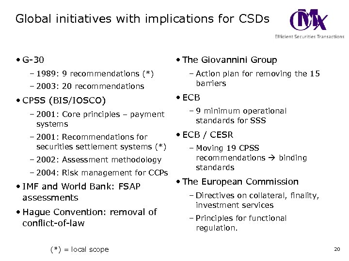 Global initiatives with implications for CSDs • G-30 • The Giovannini Group – 1989: