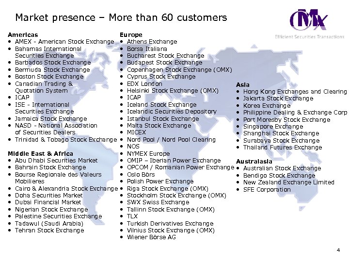 Market presence – More than 60 customers Americas • AMEX - American Stock Exchange