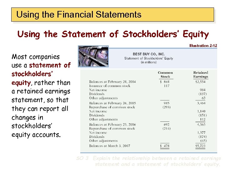 Using the Financial Statements Using the Statement of Stockholders’ Equity Illustration 2 -12 Most