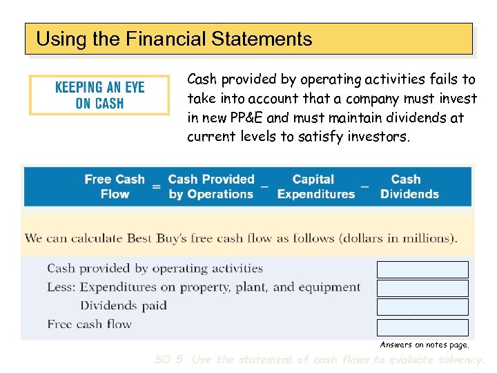 Using the Financial Statements Cash provided by operating activities fails to take into account