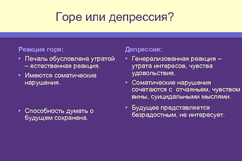 Горе или депрессия? Реакция горя: • Печаль обусловлена утратой – естественная реакция. • Имеются