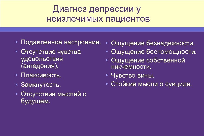 Диагноз депрессии у неизлечимых пациентов • Подавленное настроение. • Отсутствие чувства удовольствия (ангедония). •