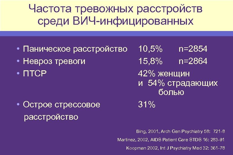 Частота тревожных расстройств среди ВИЧ-инфицированных • Паническое расстройство • Невроз тревоги • ПТСР •