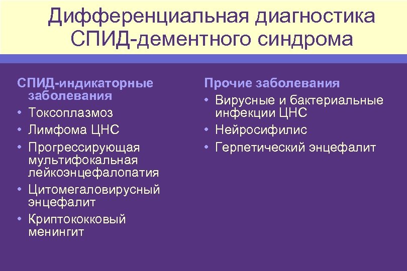 Дифференциальная диагностика СПИД-дементного синдрома СПИД-индикаторные заболевания • Токсоплазмоз • Лимфома ЦНС • Прогрессирующая мультифокальная