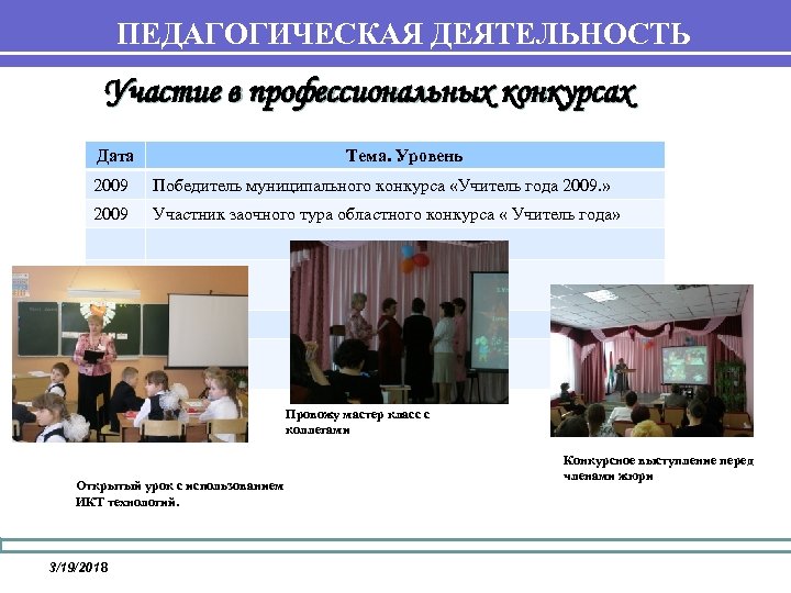 ПЕДАГОГИЧЕСКАЯ ДЕЯТЕЛЬНОСТЬ Участие в профессиональных конкурсах Дата Тема. Уровень 2009 Победитель муниципального конкурса «Учитель