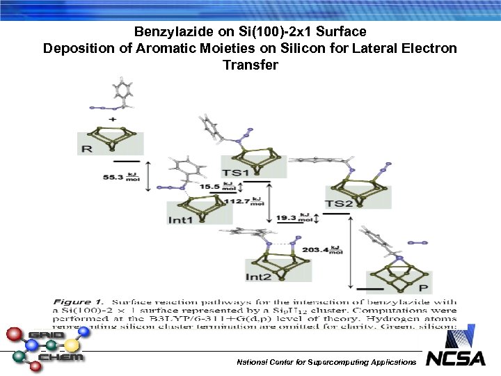 Benzylazide on Si(100)-2 x 1 Surface Deposition of Aromatic Moieties on Silicon for Lateral