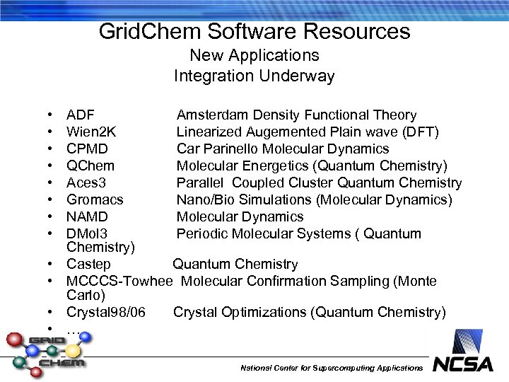 Grid. Chem Software Resources New Applications Integration Underway • • • ADF Amsterdam Density