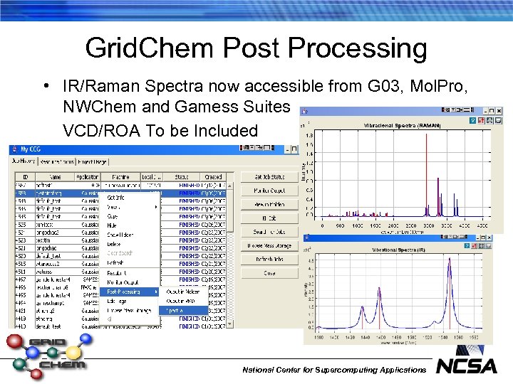 Grid. Chem Post Processing • IR/Raman Spectra now accessible from G 03, Mol. Pro,