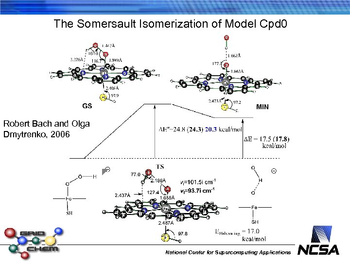 The Somersault Isomerization of Model Cpd 0 Robert Bach and Olga Dmytrenko, 2006 National