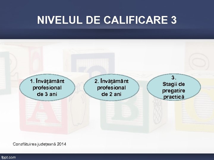 NIVELUL DE CALIFICARE 3 1. Învățământ profesional de 3 ani Consfătuirea județeană 2014 2.