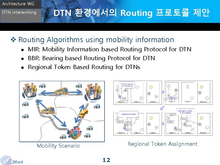 Architecture WG DTN interworking DTN 환경에서의 Routing 프로토콜 제안 v Routing Algorithms using mobility
