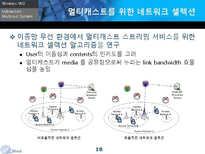 Wireless WG Indirection Multicast System 멀티캐스트를 위한 네트워크 셀렉션 v 이종망 무선 환경에서 멀티캐스트