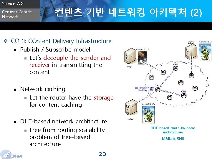 Service WG Content-Centric Network 컨텐츠 기반 네트워킹 아키텍처 (2) v CODI: COntent Delivery Infrastructure