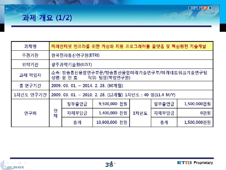 과제 개요 (1/2) 38 