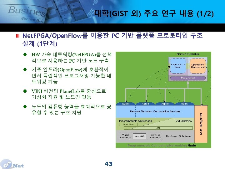 대학(GIST 외) 주요 연구 내용 (1/2) Net. FPGA/Open. Flow를 이용한 PC 기반 플랫폼 프로토타입