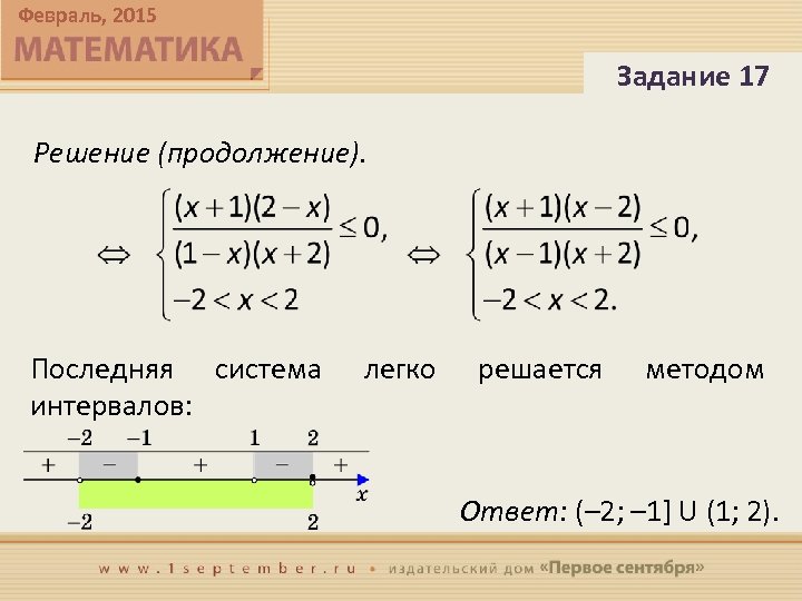 Февраль, 2015 Задание 17 Решение (продолжение). Последняя система интервалов: легко решается методом Ответ: (–