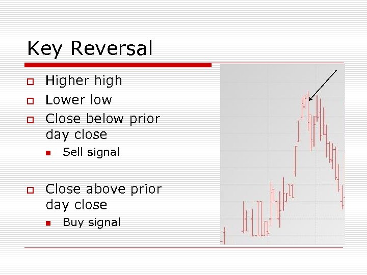 Key Reversal o o o Higher high Lower low Close below prior day close