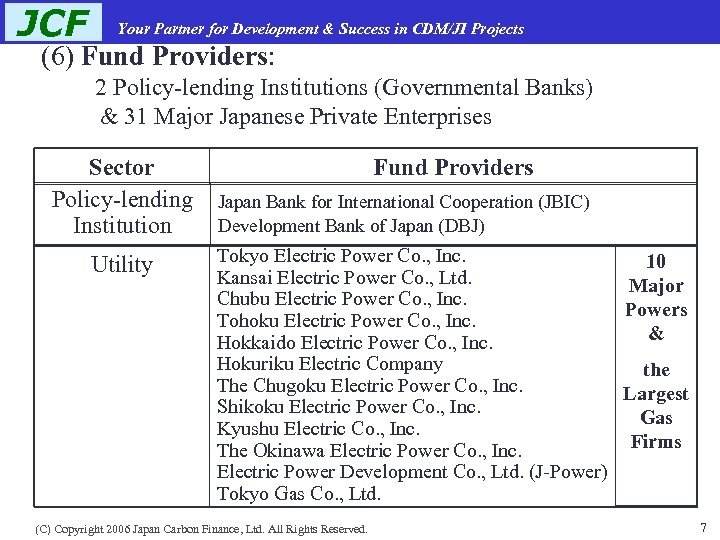 JCF Your Partner for Development & Success in CDM/JI Projects (6) Fund Providers: 2
