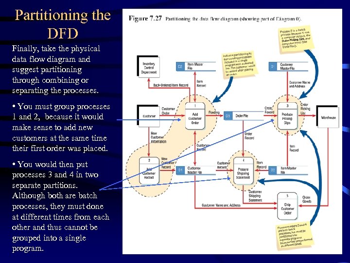 Partitioning the DFD Finally, take the physical data flow diagram and suggest partitioning through