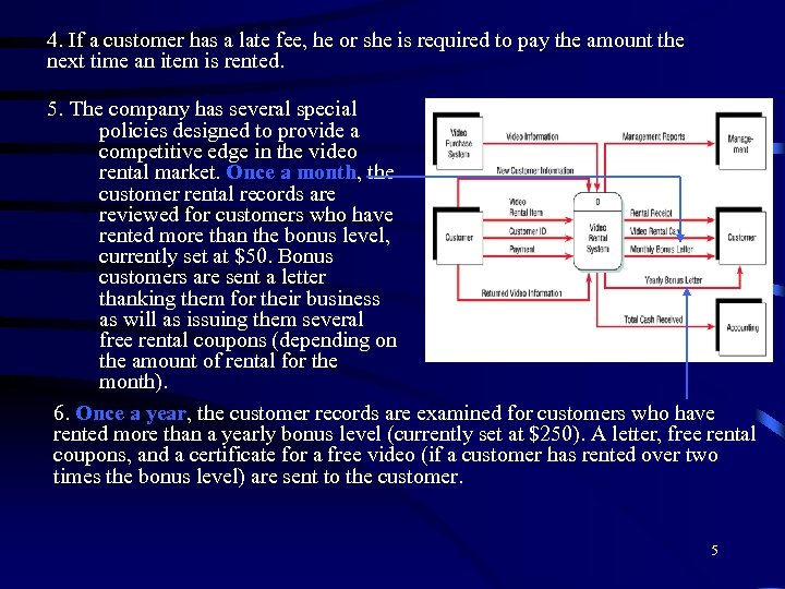 4. If a customer has a late fee, he or she is required to